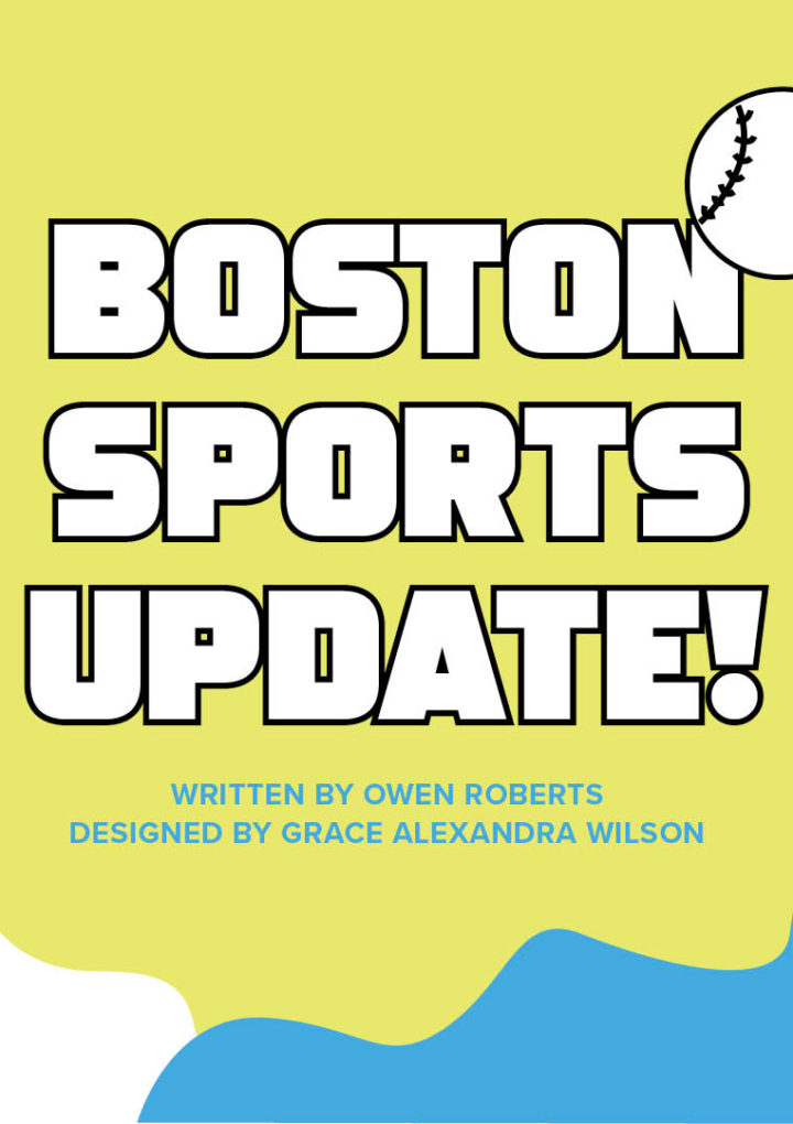 Boston Sports Update: 2021 Red Sox Recap
