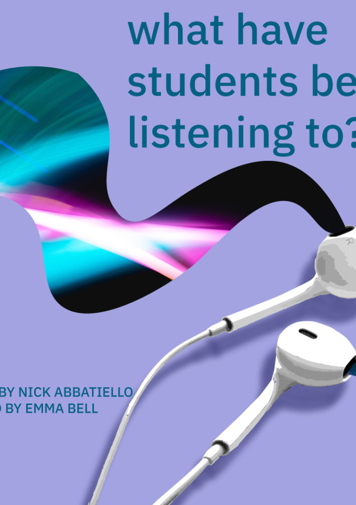 What Have Students Been Listening to?