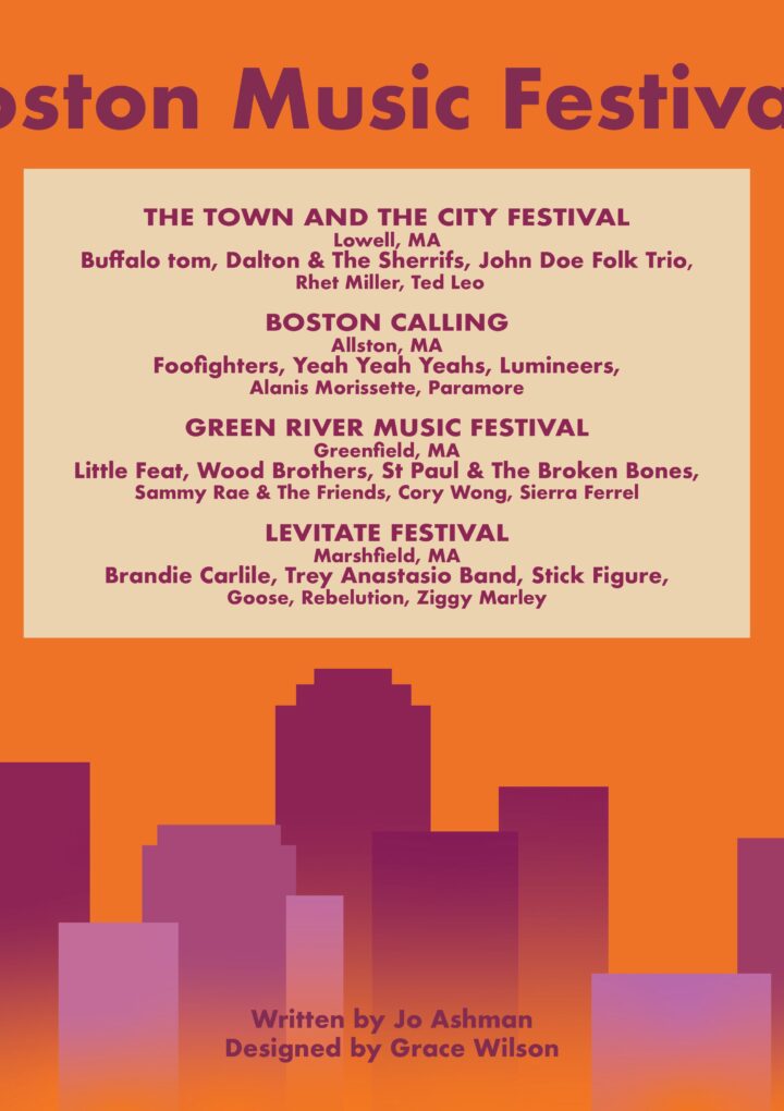 Upcoming Boston Music Festivals