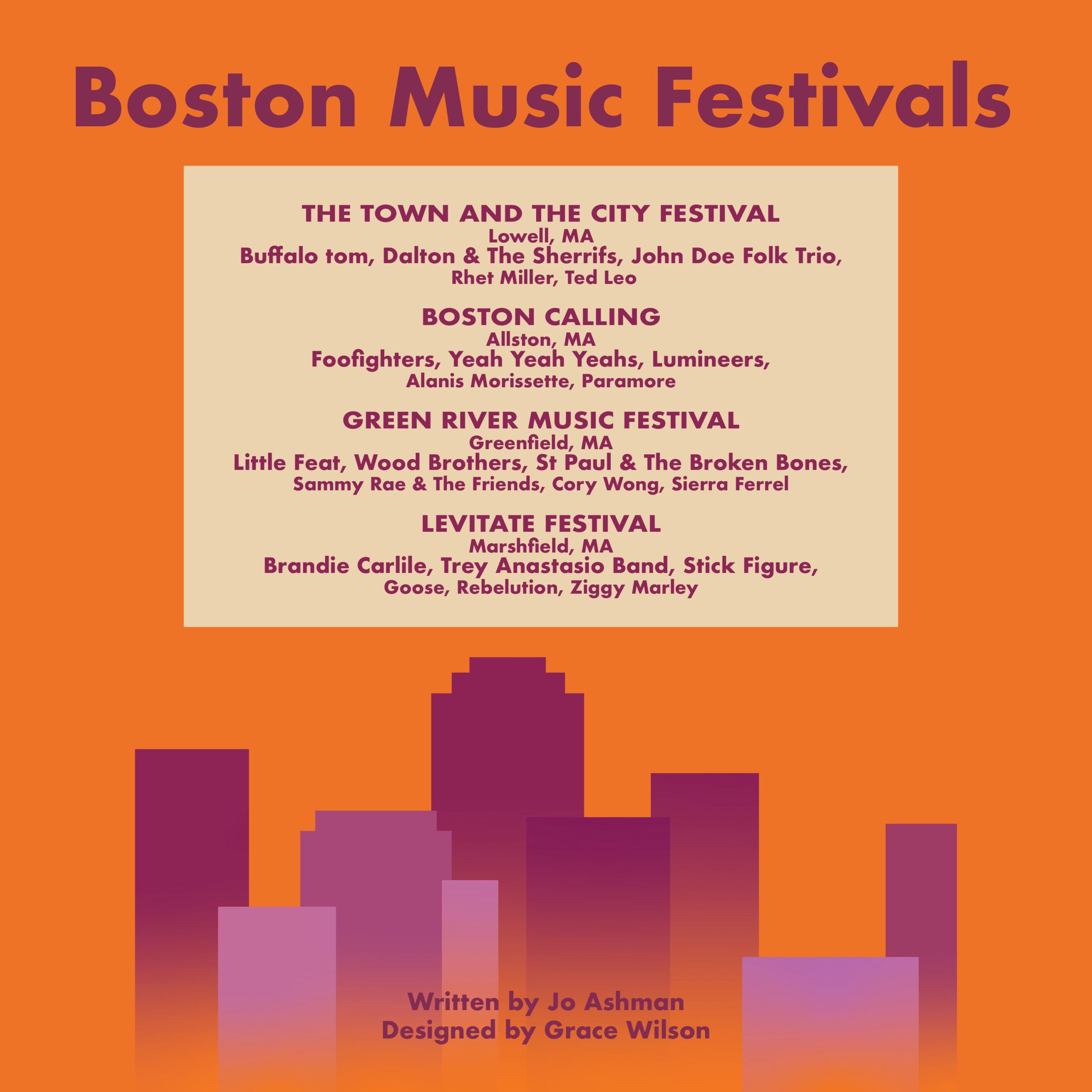 Boston Music Festivals Woof Magazine