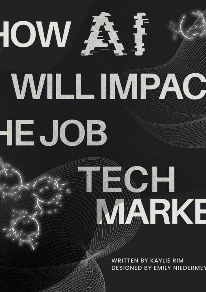 How AI Will Impact the Job Tech Market