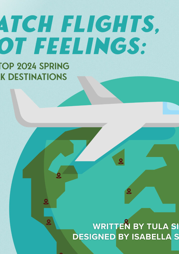 Catch Flights, Not Feelings: The Top 2024 Spring Break Destinations