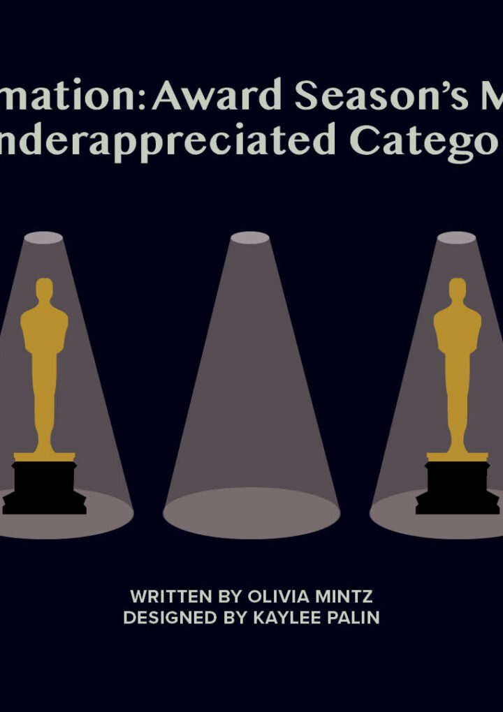 Animation: Award Season’s Most Underappreciated Category