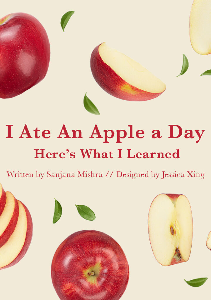 I Ate An Apple a Day — Here’s What I Learned