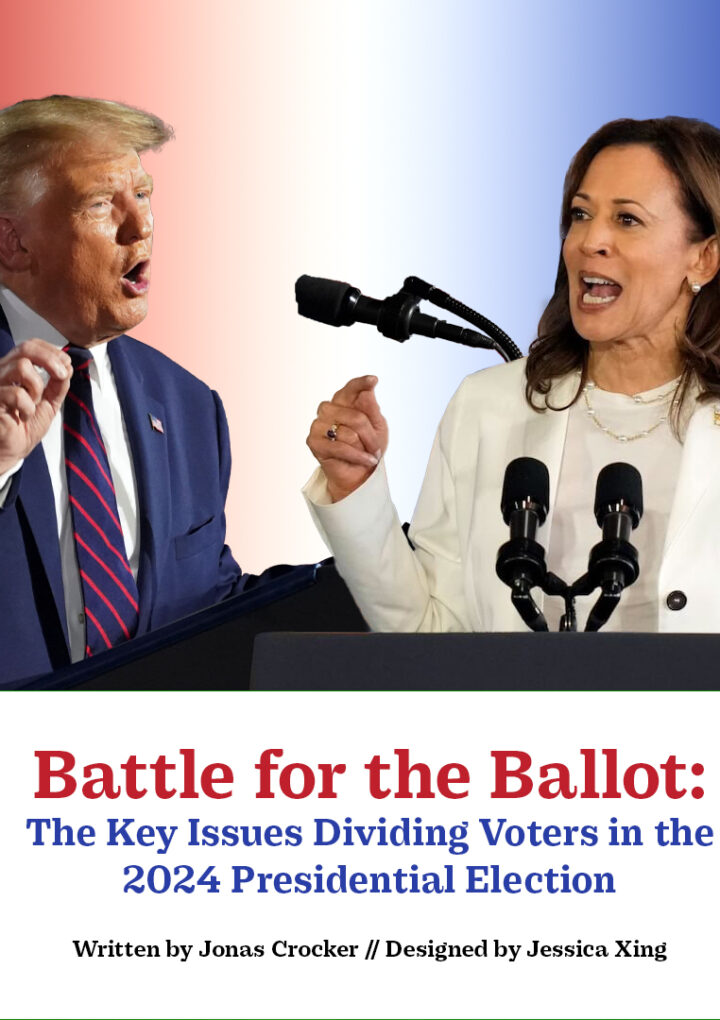 The Battle for the Ballot: The Key Issues Dividing Voters in the 2024 Presidential Election