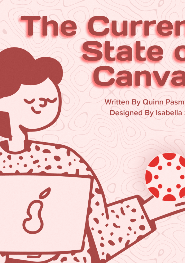  The Current State of Canvas